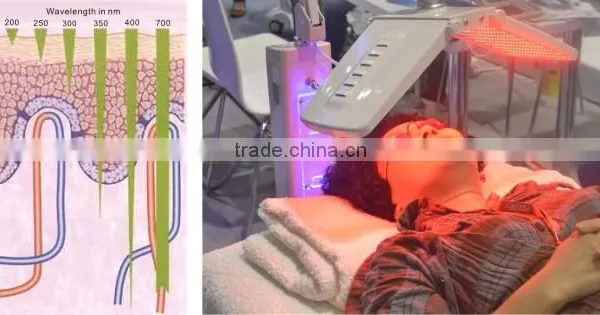 Led Photomodulation Skin Rejuvenation Device/red Light Led Light For Skin Care Therapy PDT Led Facial Light Therapy photo-5