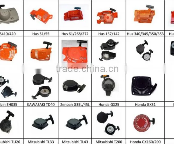 Grass Trimmer Head Nylon Head photo-5