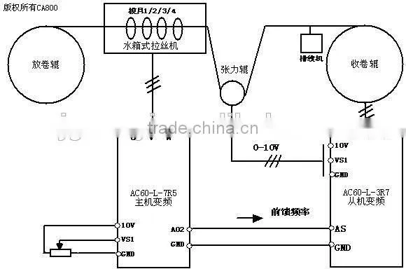 Mild Wire Drawing Machine photo-3