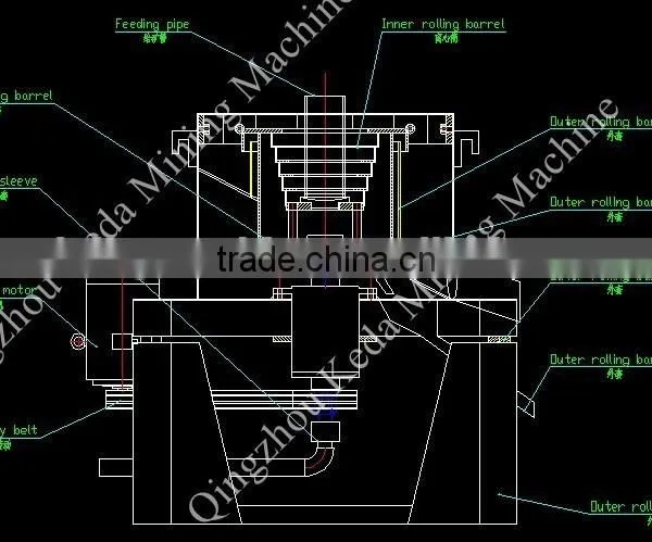 China Manufaturer Centrifuge Gold Concentration Plant for Sale photo-5