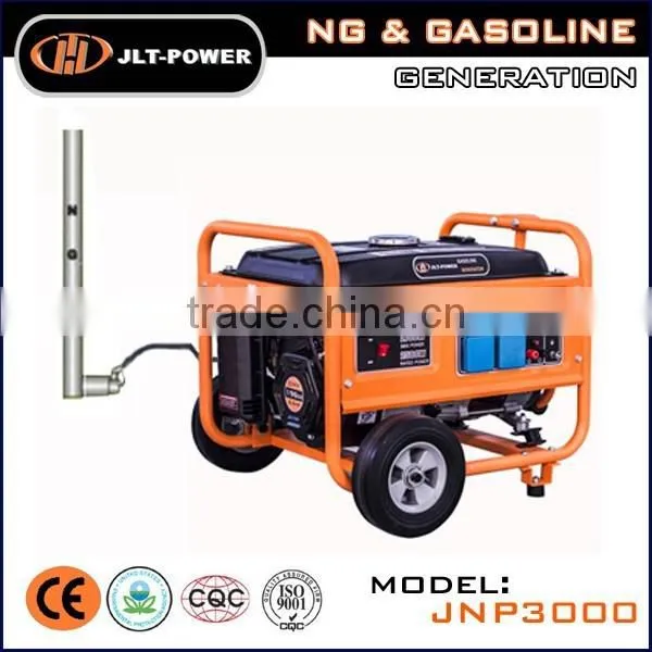 Hot Sale!!!6kw Natural Gas Generator Price photo-3