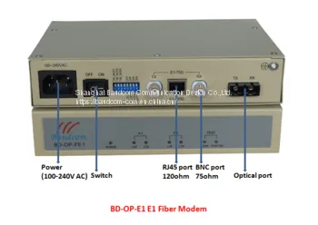 E1 Fiber Modem photo-2