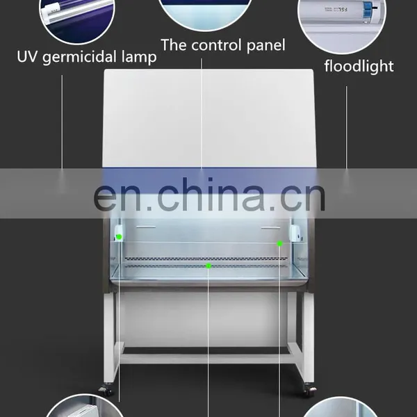 Secondary Biological Safety Cabinet for Pharmaceutical Enterprise Laboratories photo-3