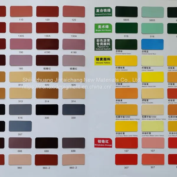 CAS#1332-37-2 Pigment Iron Oxide Orange photo-3