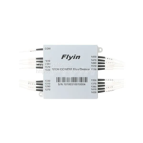 16/18-Channel Compact CWDM Module(16/18-CH CCWDM) photo-2