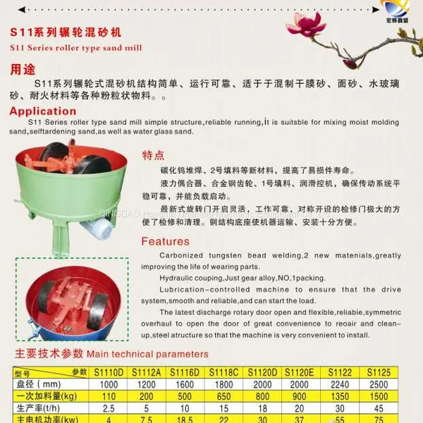 Supply Clay Sand Production Line S11 Series S1120E Roller Sand Muller Mixer for Steel Foundry photo-4