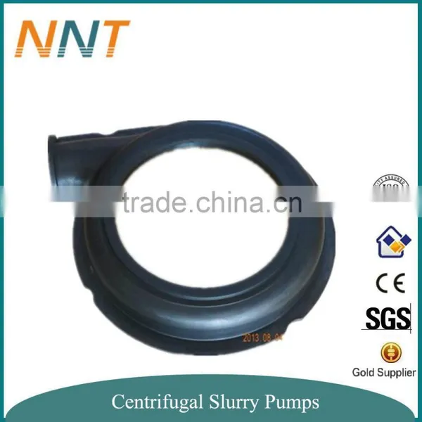 Rubber and Polyurethane Liners for NH Mining Slurry Pump photo-5