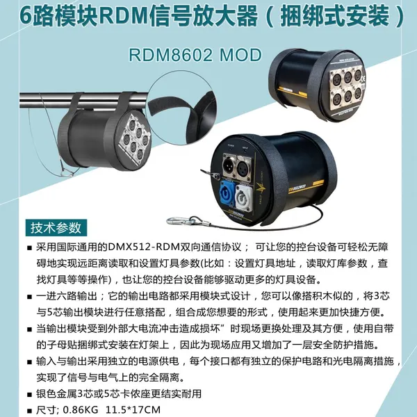 RDM Modular Splitter in Bundled photo-5