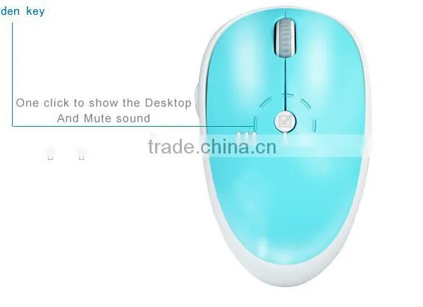 2015 Newest Wireless Optical Mouse With Mute Function and Show Desktop Function photo-2