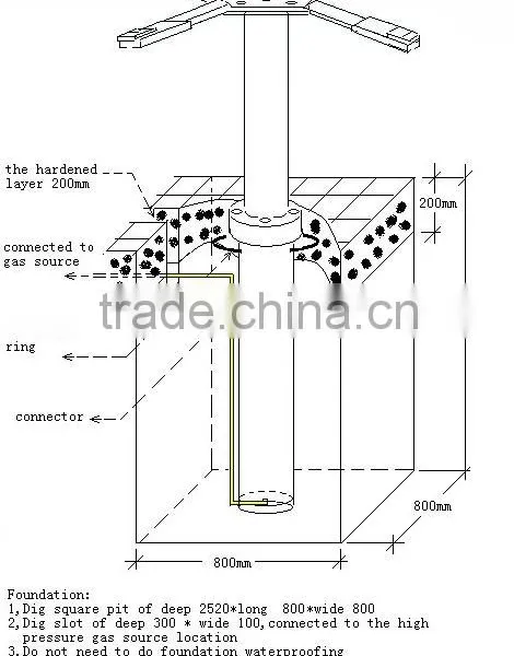 4000kg Lifting Capacity Single Post Car Lift photo-2