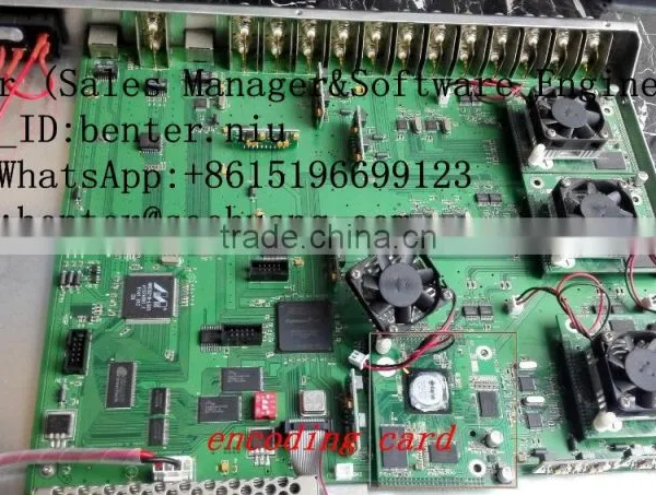 8 AV Cvbs Video Audio In,ASI+IP/MPTS/SPTS Out LAN Iptv Enccoder photo-2
