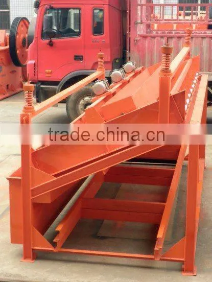 High Frequency Vibrating Screen for Hot Sale, From China Best Professinal Manufacturer photo-6