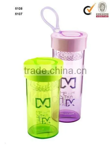 Water Bottle, Plastic Water Bottle
