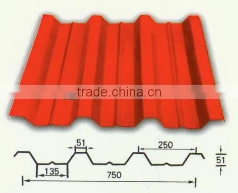 Corrugated Steel Sheet