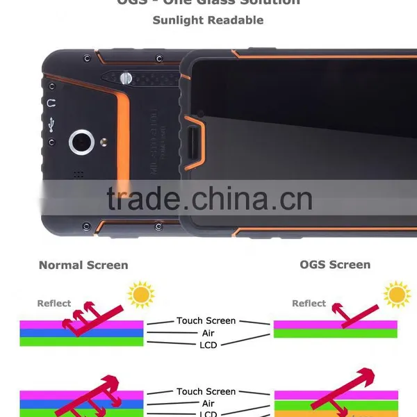 BATL BT55 Waterproof Rugged Outdoor/ Surfing Waterproof Mobile Phone photo-3