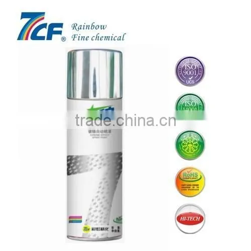Silver Spray Paint for Metal