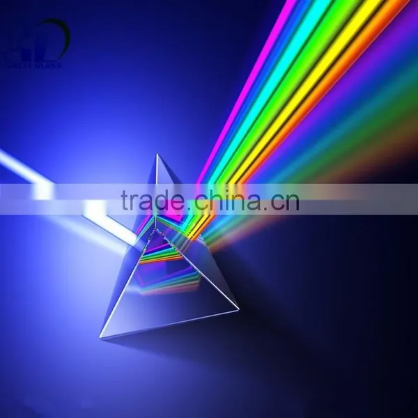 Lens, Prism, Mirror Glass Optical Glass, Windows, Etc photo-2