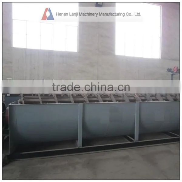 Top Quality Double Spiral Sea Sand Washer/ Screw Sand Washing Machine photo-5