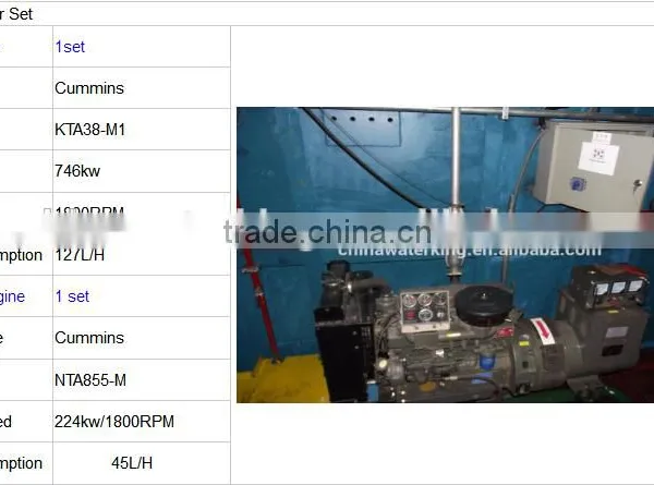 Hydraulic Sand Suction Dredger With Engineers Available for Sale photo-4