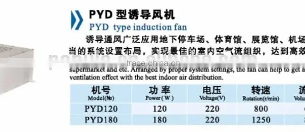 Hot Sale Large Air Volume Quiet Cabinet Ventilation Fan photo-3