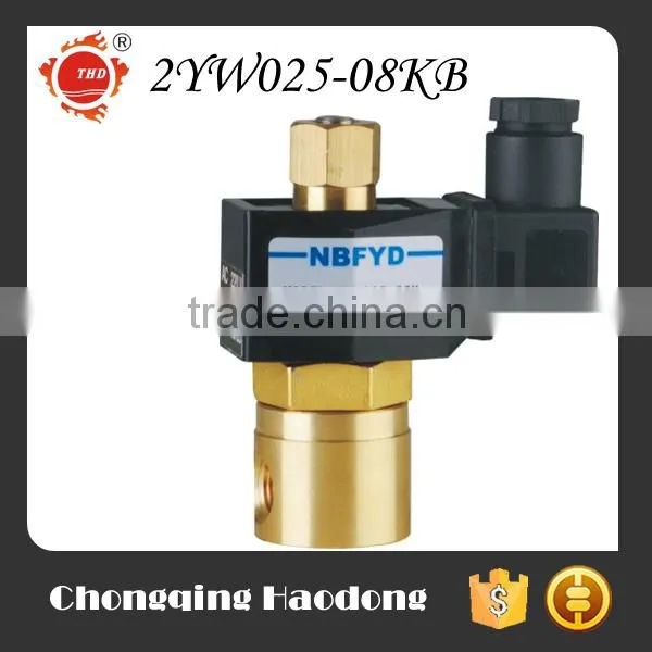 Cheap 240v Water Solenoid Valve photo-2