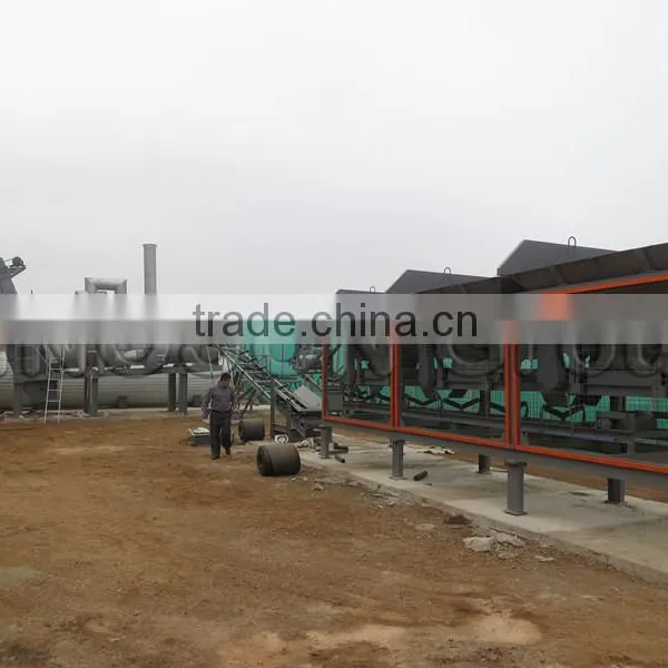 HOT LIKE FIRE! Mobile Concrete/cement Batching Plant(80m3/h) photo-2