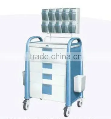 Medical trolley