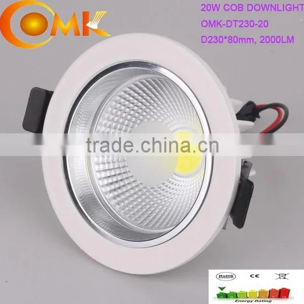 HOT SALE ALUMINUM LED LUX Downlight photo-5