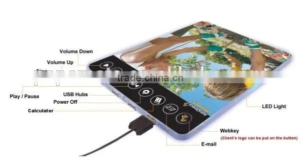 Customized Logo Printing Promotional Gift Mouse Pad Multifunctional Mouse Pad Plastic Mouse Pad photo-5