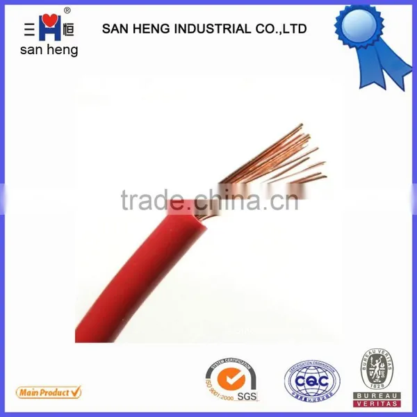 PVC Insulated Flexible Electrical Wire Cable for House Wiring photo-5