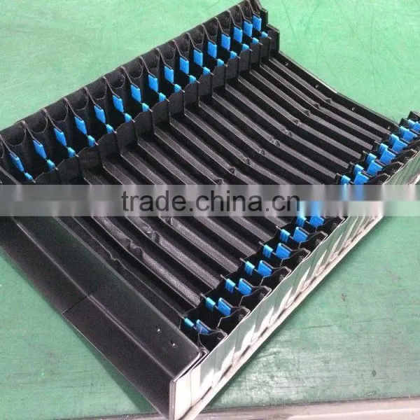 Linear Guiderail Guard Shield photo-2