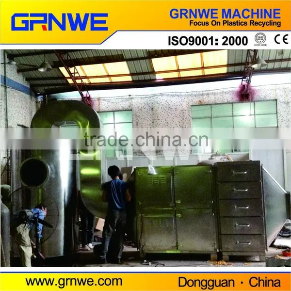 GrnWe Waste Gas Treatment Equipment