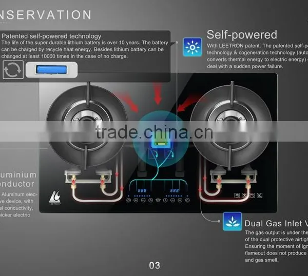 Global Patent Heat Recycle Intelligence Top Gas Stove Cooker Glass Top in Saudi Arabia photo-5