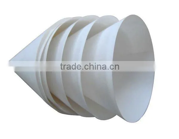 Paper Cone Machine for Water/paper Cone Machine for Textile photo-4