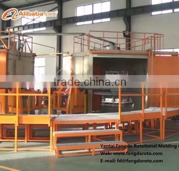 Plastic Product Making Machinery, Plastic Thermoforming Machine, Professional Rotomolding Machine, Plastic Rolling Machine