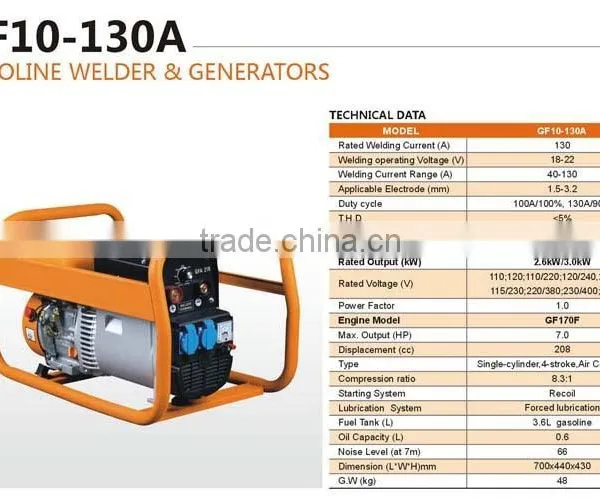 Honda Welding Generator