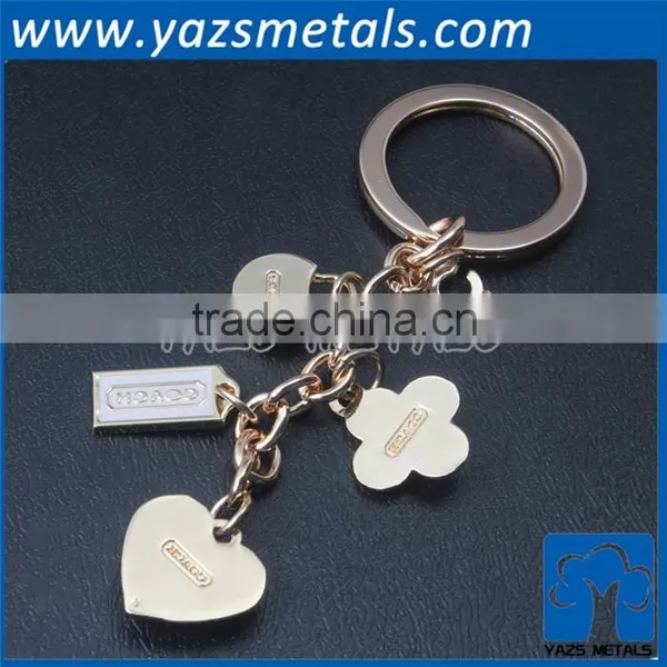 Promotional Custom Metal Key Charm for Sales photo-3