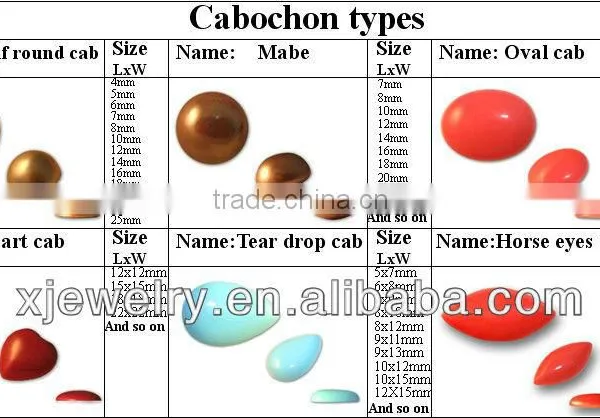 Professional Custom and Wholesale Various Colors and Various Shapes South Sea Shell Pearl Necklace DIY Beads(shape Card) photo-6