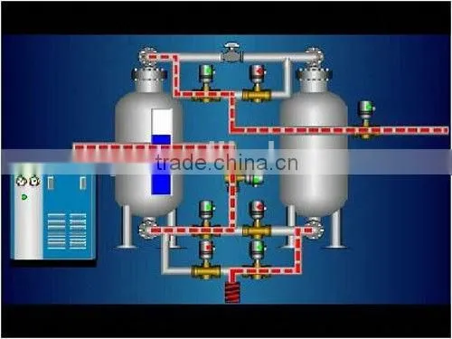 Cylinder Filling Equipment photo-6