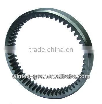 OEM Inner Ring Gear