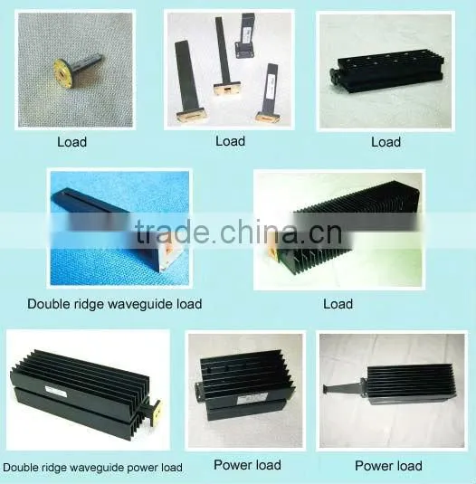Waveguide Load