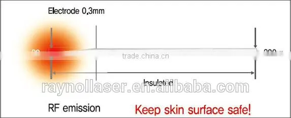 Super Low Price Professional Skin Rejuvenation Multifunction RF Beauty Salon Equipment Vascular Removal photo-5