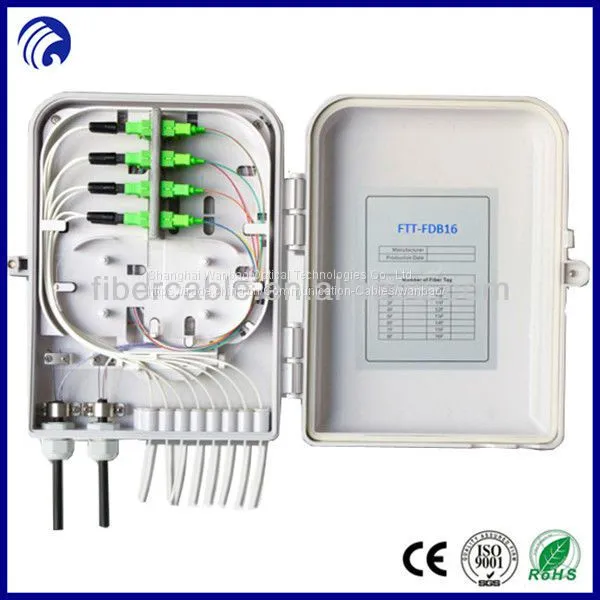 FTTH Distribution Boxes photo-2
