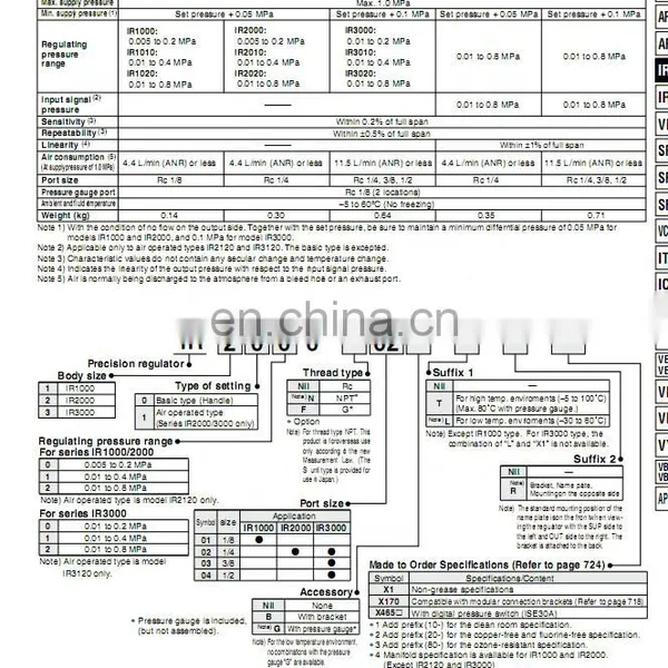High Precision Pressure Reducing Valve IR1000-01 IR2000-02 IR3000-03G Series Pneumatic Precision Air Valve photo-3
