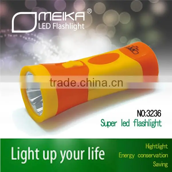 LED Torch for Counterfeit Money Detector
