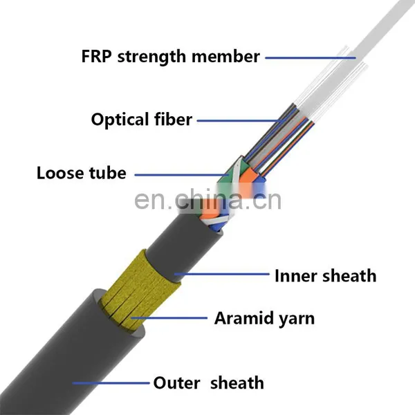 ADSS 24 36 48 72 96 Core Optic Fiber Cable All-Dielectric Non Material Cable With Aramid Yarn photo-3