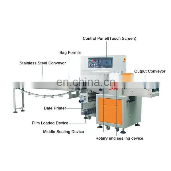 High Quality Automatic Tofu Tortillas Horizontal Flow Packaging Machine photo-2
