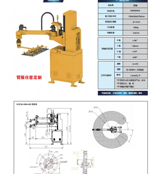 Industrial Robot Robotic Arm Palletizer
