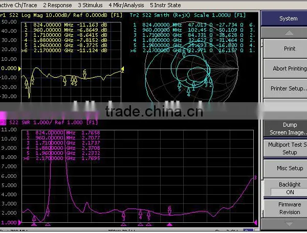 3G GSM Quad Band Omni-directional Blade Antenna photo-3