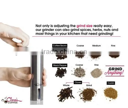 Made in China Manual Coffee Mill Grinder & Hot Sell in Amazon photo-5